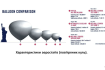mk-aerostaty (9)