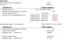 mk-aerostaty (26)