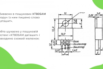 Slide3
